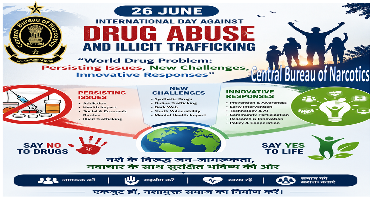 Drug Abuse Day Banner